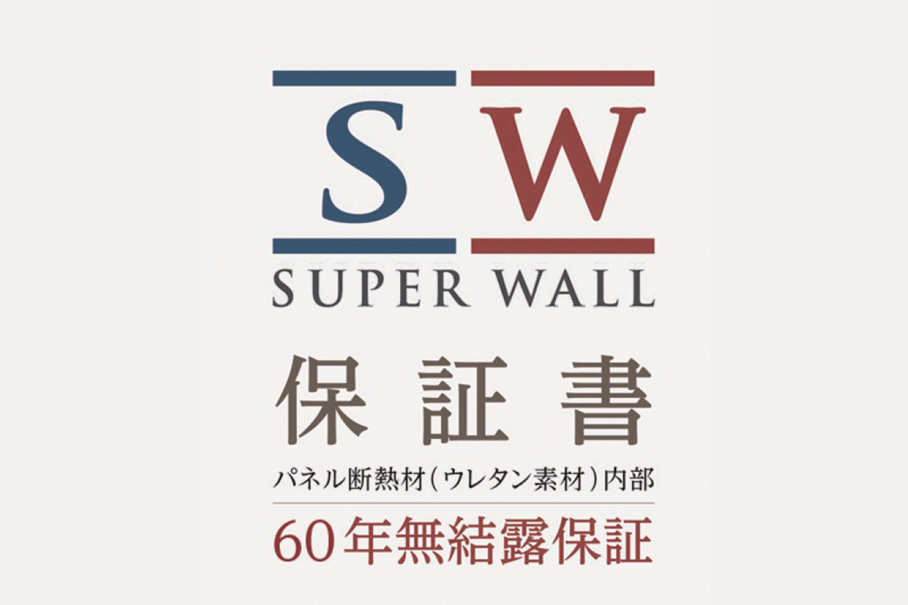 《スーパーウォール無結露６０年保証について》